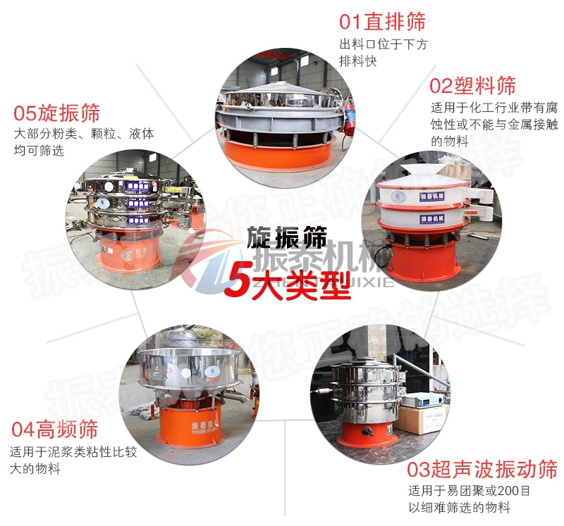 震動(dòng)篩五大類(lèi)型 震動(dòng)篩五大類(lèi)型
