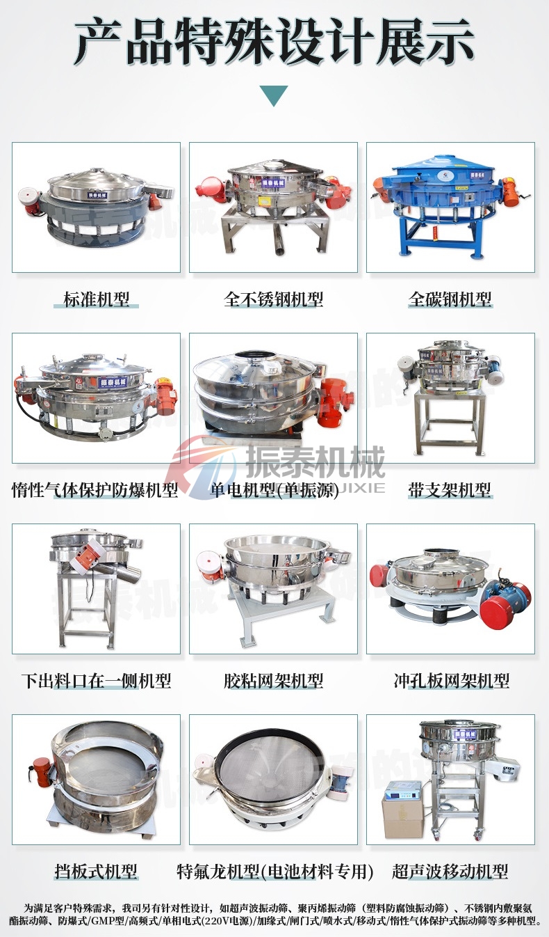 膩?zhàn)臃壑迸藕Y不同類(lèi)型